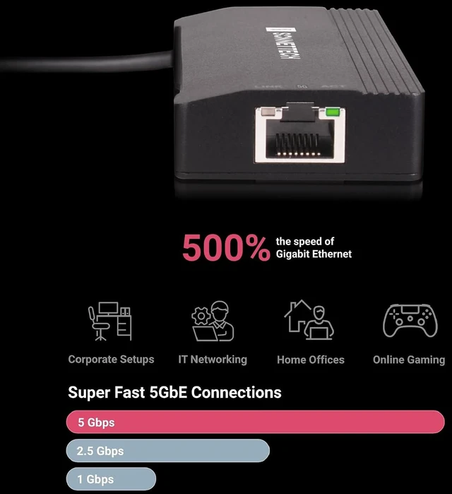 Alt view image 3 of 7 - Sonnet Echo 6 USB-C Hub 5GbE 4K HDMI 85W Charging 10Gbps USB Thunderbolt