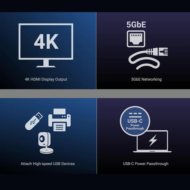 Alt view image 6 of 7 - Sonnet Echo 6 USB-C Hub 5GbE 4K HDMI 85W Charging 10Gbps USB Thunderbolt