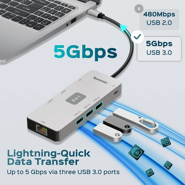 Alt view image 3 of 7 - Turonic BYL-2401 Universal Docking Station 8-in-1 USB-C Hub, 100W PD