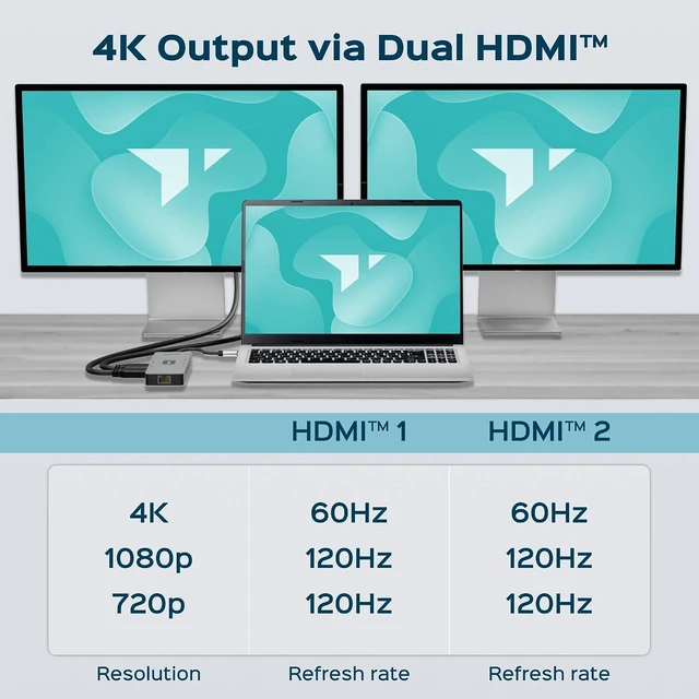 Alt view image 5 of 7 - Turonic BYL-2401 Universal Docking Station 8-in-1 USB-C Hub, 100W PD