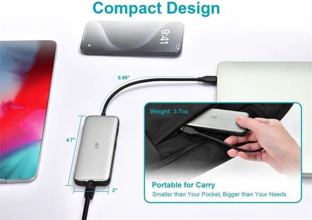 Alt view image 2 of 5 - Monoprice 6-in-1 USB-C Mini-Dock with HDMI, Ethernet, Plus PD3.0, HighSpeed, Fast Charging, Compatible with iPhone 16/15 Pro/Pro Max, iPad Pro, MacBook Pro/Air, Thinkpad, iMac, and More