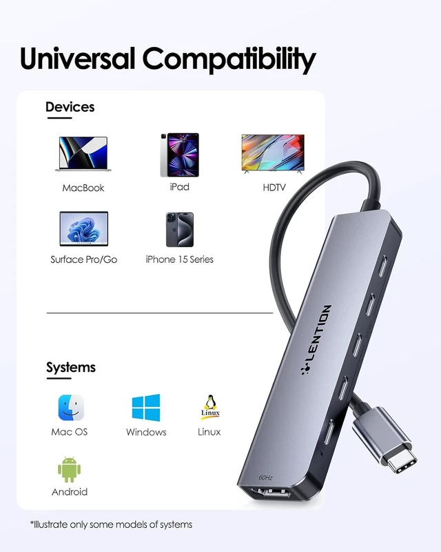 Alt view image 7 of 7 - LENTION 6-in-1 USB C Hub with a 4K @60HZ HDMI Port, 4 USB-C Ports (USB 3.2 Gen 2, 10 Gbps), PD 100W Charging and for iPhone15 Series, New MacBook Pro, Mac Air, More (CE33, Space Gray)