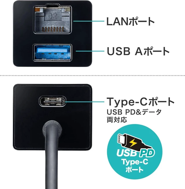 Alt view image 4 of 7 - Sanwa Supply USB to 3TCH33BK Gigabit LAN Adapter with USB Type-C Hub, Black