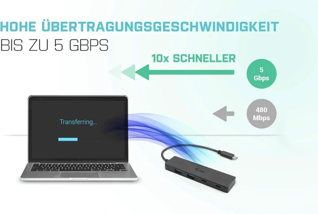 Alt view image 6 of 7 - i-tec USB-C Metal HUB 2x USB 3.0 + 2x USB-C