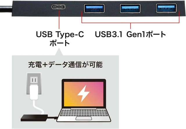 Alt view image 3 of 4 - Sanwa Supply USB Type-C Hub (USB3.1 Gen1 A Connector, 3 Female/USB Type-C Connector x 1 Female Port), Bus-Powered/Self-Powered, Black USB-3TCH8BK