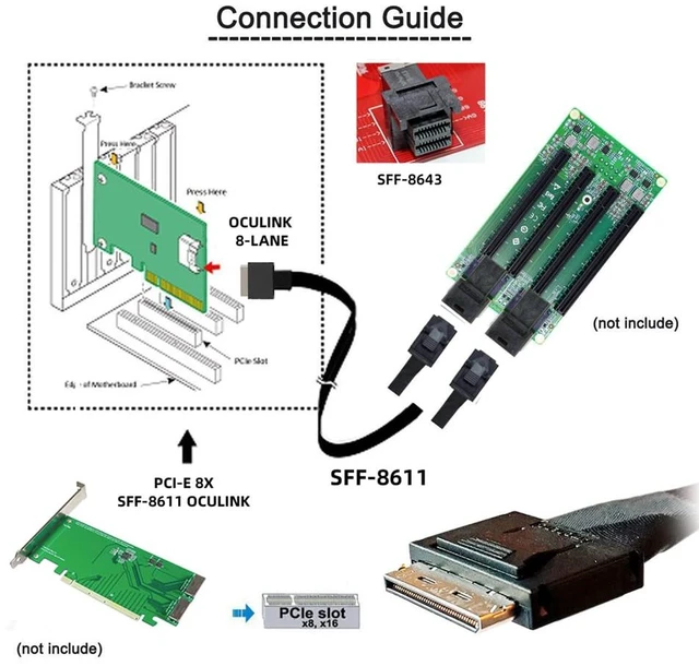 Alt view image 5 of 7 - Cablecc - OCuLink PCIe, PCI Express, SFF 8611 8X 8-Lane to Dual SFF-8643 HD 4X SSD Active Data Cable 50cm