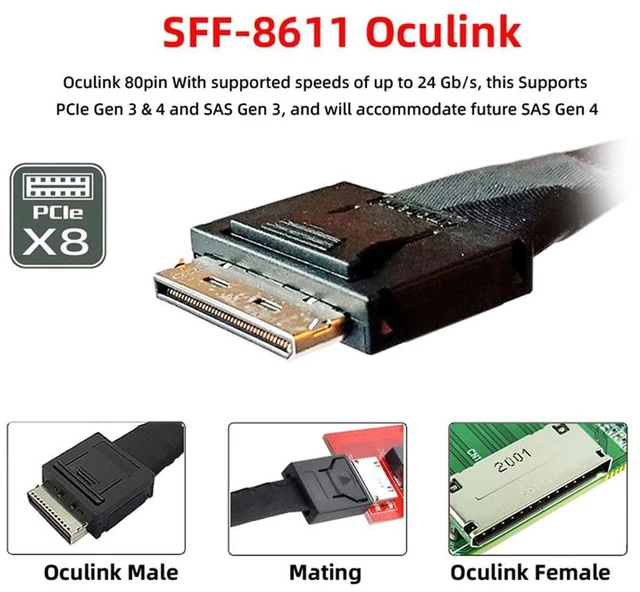 Alt view image 7 of 7 - Cablecc - OCuLink PCIe, PCI Express, SFF 8611 8X 8-Lane to Dual SFF-8643 HD 4X SSD Active Data Cable 50cm