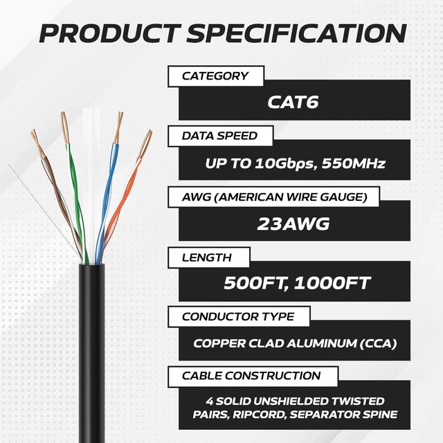 Alt view image 2 of 6 - Cables Direct Online 500FT CAT6 Solid Cable 550Mhz Ethernet LAN UTP 23AWG RJ45 Network Wire Bulk (UTP, Indoor, Black)