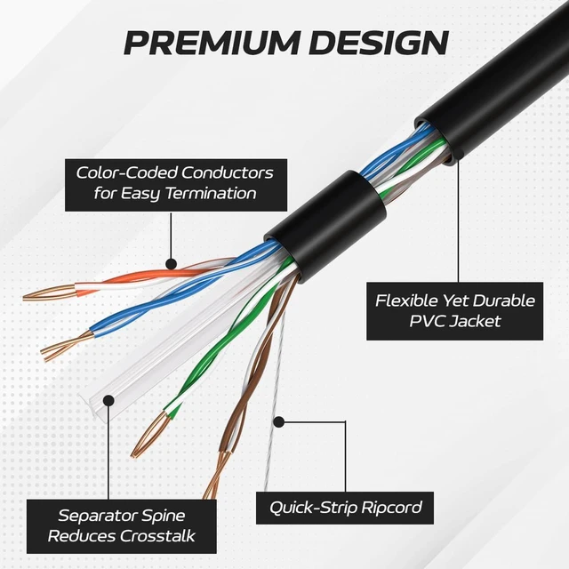 Alt view image 3 of 6 - Cables Direct Online 500FT CAT6 Solid Cable 550Mhz Ethernet LAN UTP 23AWG RJ45 Network Wire Bulk (UTP, Indoor, Black)
