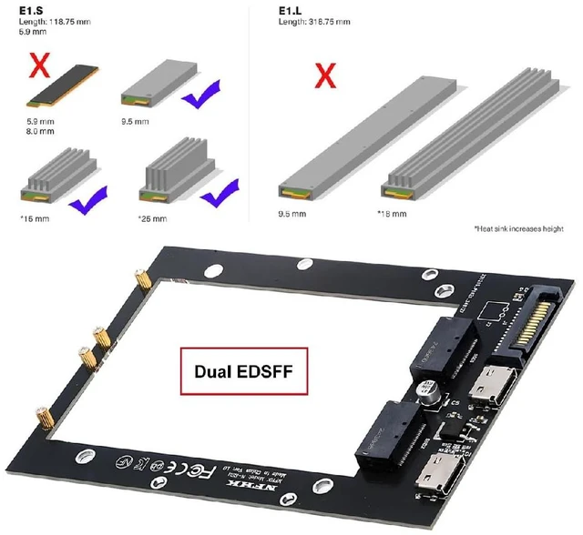 Alt view image 2 of 3 - Dual SFF-8612 Oculink PCI-e 4X Host to Dual Ruler 1U GEN-Z EDSFF 9.5mm 15mm 25mm Short SSD E1.S PCI-E with Heat Sink PM9A3 PM9D3 P5801X Carrier Adapter