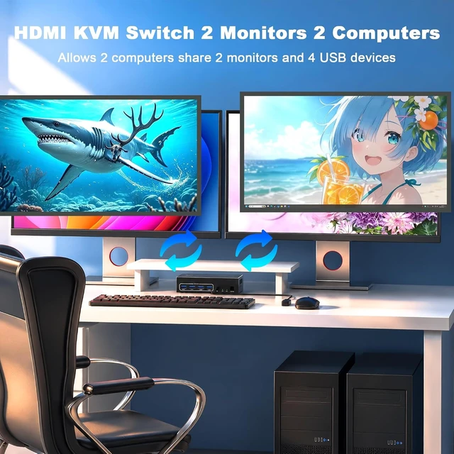 Alt view image 4 of 6 - KVM Switch Dual Monitor 2 Computers 2 Monitors, 4K@60Hz HDMI KVM Switch with 4 USB 3.0 Ports, Wired Controller, Extended Display, 2 Port KVM Switcher for Windows Mac Linux