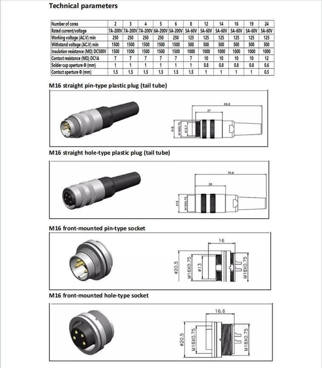 Alt view image 3 of 4 - J09 Series Aviation Connector Plug, M16 2/3/4/5/6/7/8/12/14 Pin, with 2M Cable, IP67 Waterproof (4 Pin Female to Female)
