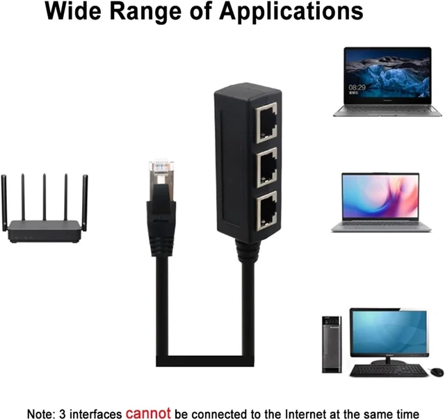 Alt view image 3 of 7 - 1 to 3 RJ45 Splitter LAN Ethernet Network RJ45 Connector Extender Adapter Cable for Networking 1 Male to 3 Female Extension
