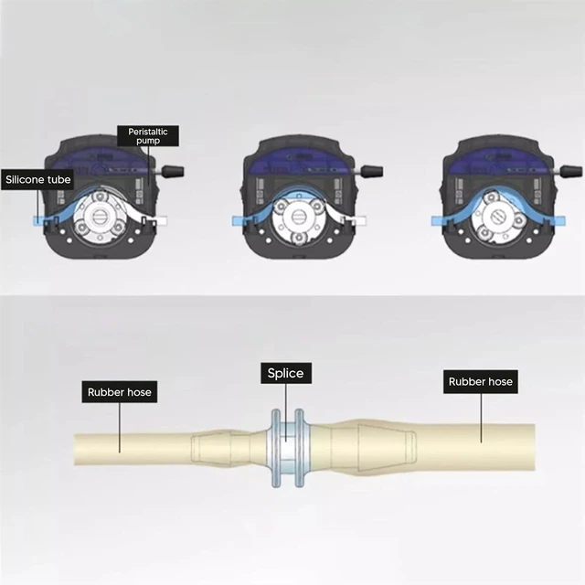 Alt view image 6 of 6 - 1 Meter 2.5x4.5mm Peristaltic Pump Pipe BPT Silicone Tubing Fluid Transfer Hose for Laboratory