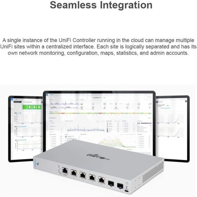 Alt view image 3 of 3 - Ubiquiti Networks UniFi Switch 6 XG PoE, 10G 6-Port Switch with 802.3bt PoE++ (US-XG-6POE)