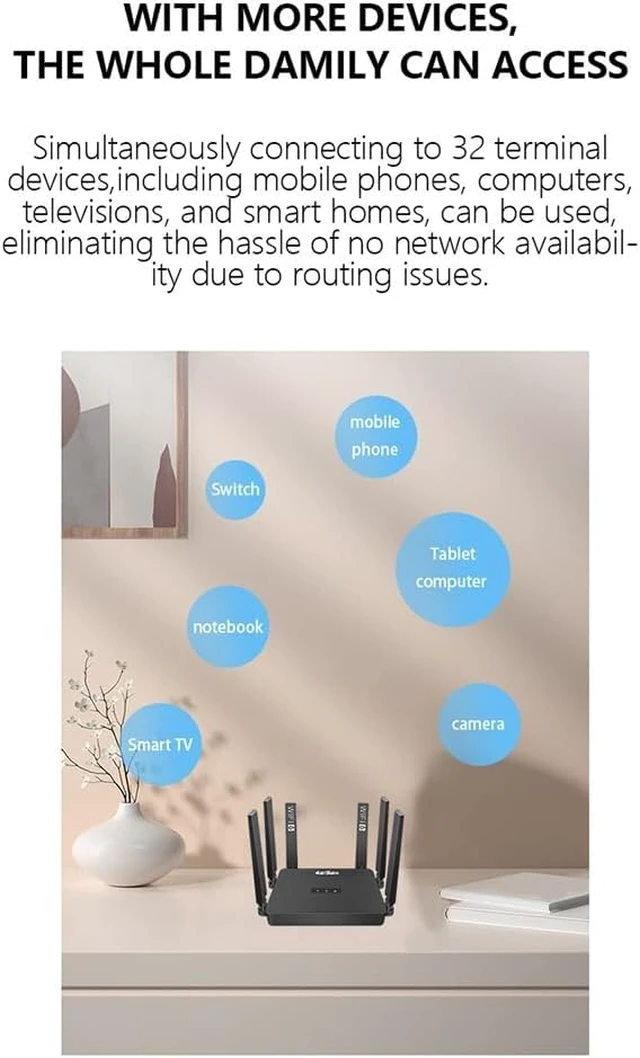 Alt view image 4 of 6 - 4G/5G LTE Cellular Router Europe with SIM Card Slot and Battery