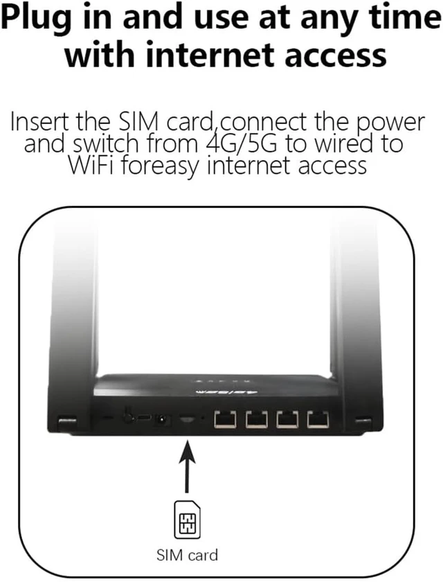 Alt view image 5 of 6 - 4G/5G LTE Cellular Router Europe with SIM Card Slot and Battery