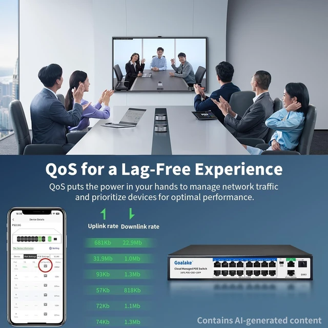Alt view image 6 of 7 - Goalake 19-Port Managed PoE Switch (16 PoE+ Ports, 2 Uplink Gigabit Ports + 1*1.25G Combo SFP Slots), 240W Built-in Power, Fanless Metal, AI Extend 250m, VLAN, QoS, Plug & Play (Wall/Rack)