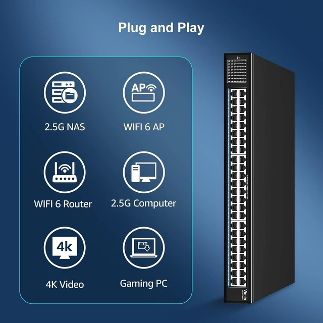 Alt view image 6 of 7 - 2.5G Switch Unmanaged 48 Ports Plug & Play , 19-Inch Rackmount/Desktop