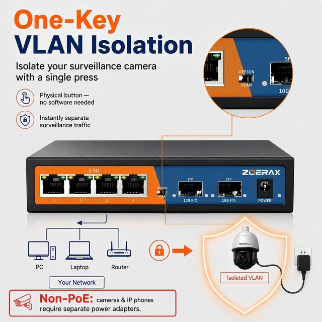 Alt view image 3 of 7 - 6 Port 2.5G Unmanaged Ethernet Switch, 4x2.5G Base-T Ports+2x10G SFP