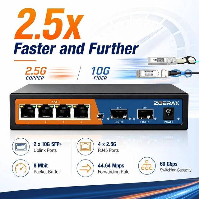 Alt view image 4 of 7 - 6 Port 2.5G Unmanaged Ethernet Switch, 4x2.5G Base-T Ports+2x10G SFP