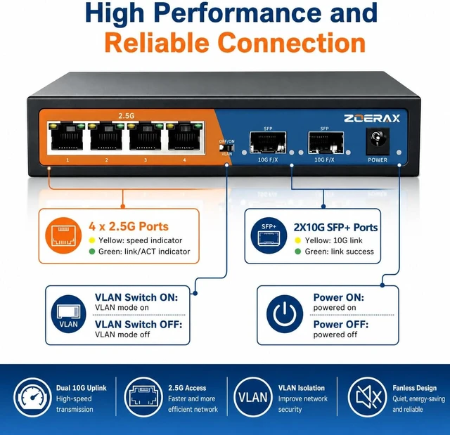 Alt view image 6 of 7 - 6 Port 2.5G Unmanaged Ethernet Switch, 4x2.5G Base-T Ports+2x10G SFP
