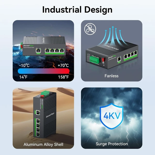 Alt view image 6 of 7 - 5 Port Industrial Gigabit PoE+ Switch, 12V/24V to 48V Booster, DIN-Rail
