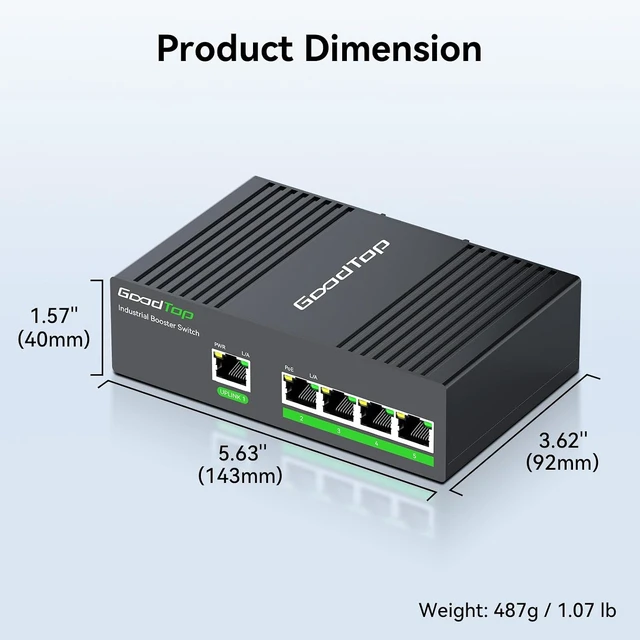 Alt view image 7 of 7 - 5 Port Industrial Gigabit PoE+ Switch, 12V/24V to 48V Booster, DIN-Rail