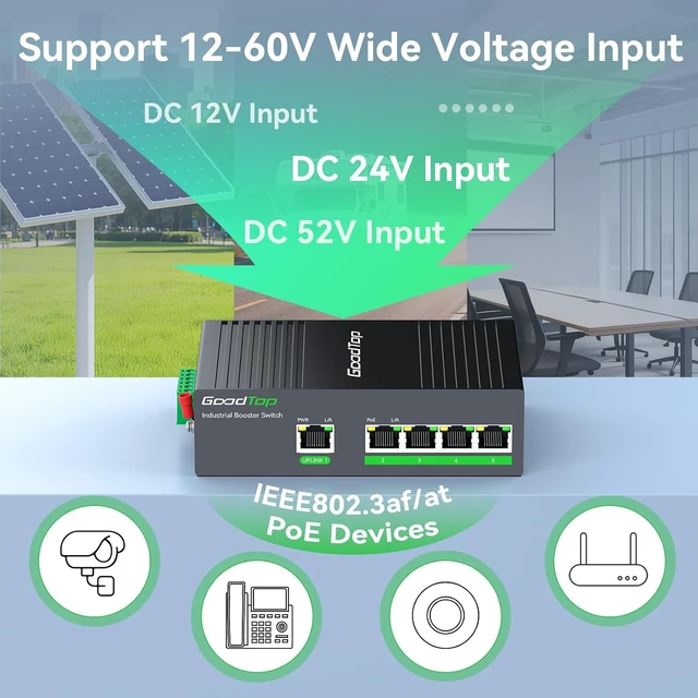 Alt view image 3 of 7 - 5 Port Industrial Gigabit PoE+ Switch, 12V/24V to 48V Booster, DIN-Rail