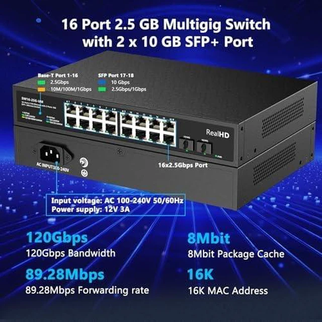 Alt view image 3 of 7 - 16 Port 2.5Gb Unmanaged Ethernet Network Switch with 2 x 10G SFP+ Port, Work with 10-100-1000Mbps, 120G Bandwidth, Fanless Quiet Metal Case, 19 in Rack Mount, 4-Pack 10Gb SFP+ LC Module 98F0t(300M)