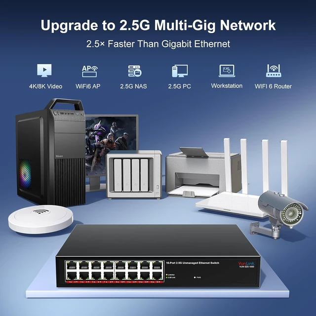 Alt view image 3 of 7 - 16 Port 2.5G Ethernet Switch Unmanaged, VunLink 16×2.5Gbps RJ45 Ports Network Switch, Plug & Play, 100/1000/2500Mbps, Desktop/Rackmount, Fanless Metal Design for NAS, PC, AP, Office Network