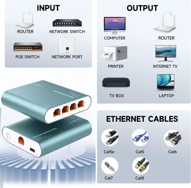 Alt view image 2 of 6 - 5 Port 2.5Gb Ethernet Switch with POE Input, 1 to 4 Network Splitter 2500Mbps with Type-C Power Cable, RJ45 Internet Adapter High Speed for Cat 5/5e/6/7/8 Cable, Aluminum Case, Ultra Slim