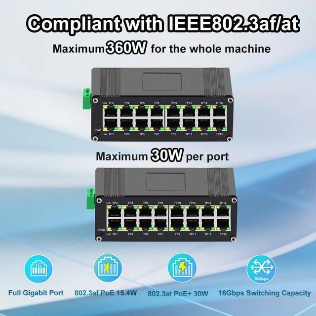 Alt view image 2 of 6 - Elenzk 16 Port Gigabit IEEE802.3at 30W RJ45 Network PoE Switch