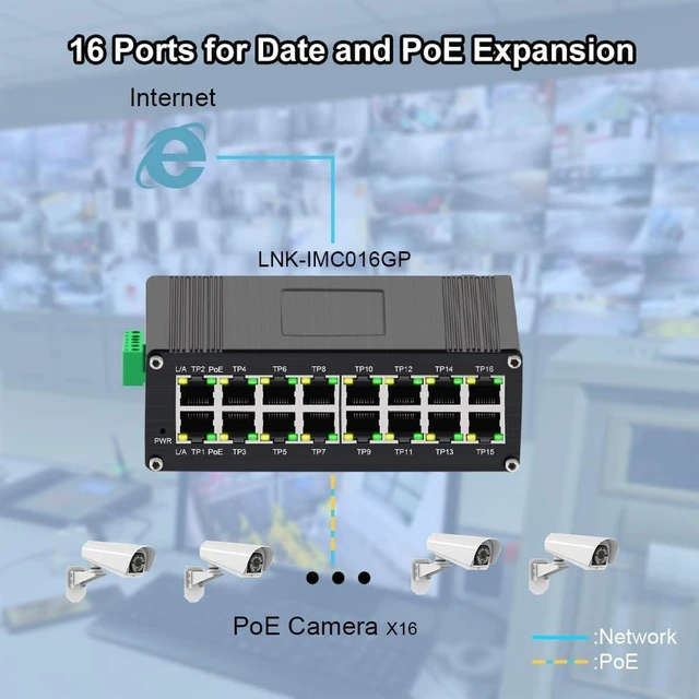 Alt view image 4 of 6 - Elenzk 16 Port Gigabit IEEE802.3at 30W RJ45 Network PoE Switch