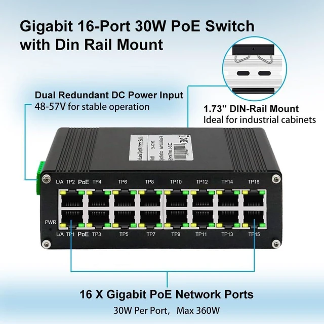 Alt view image 3 of 6 - Elenzk 16 Port Gigabit IEEE802.3at 30W RJ45 Network PoE Switch