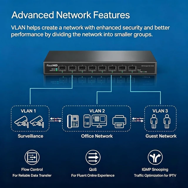 Alt view image 4 of 7 - 8 Port 10Gb SFP+ Web Managed Fiber Switch