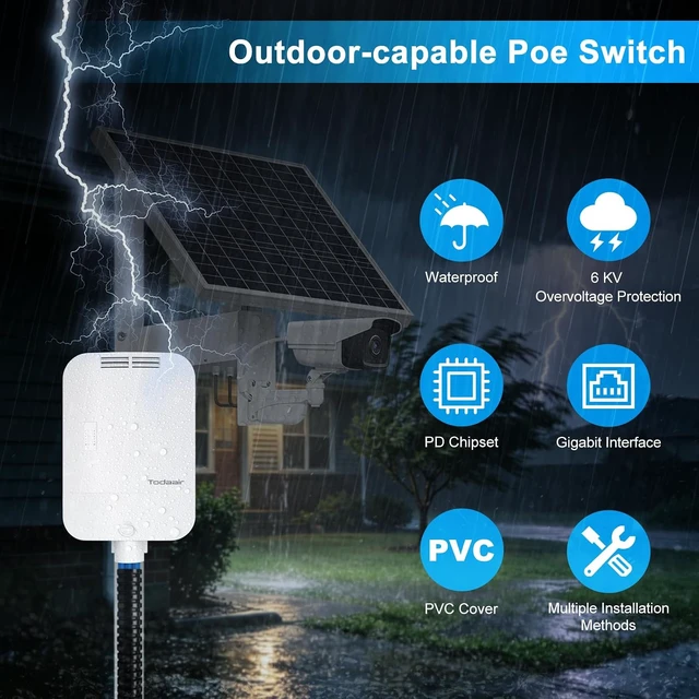 Alt view image 2 of 7 - TODAAIR 4-Port Gigabit Outdoor PoE Switch, SFP Uplink, 60W, IP65
