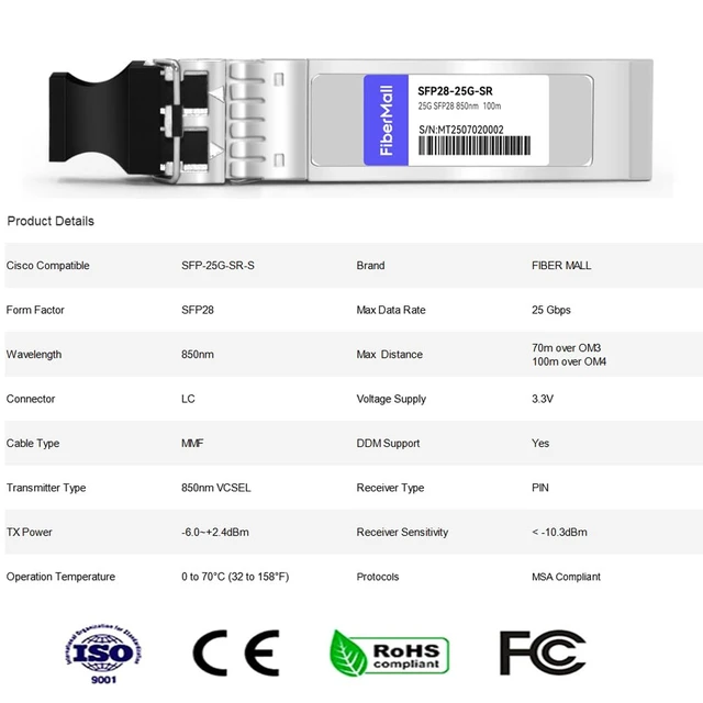 Alt view image 2 of 4 - 25G SFP28 SFP+ SR Optical Transceiver Module,Compatible with Cisco SFP-10/25G-CSR-S,SFP-25G-SR-S,25GBASE-SR SFP28 850nm 100m DOM LC MMF 4Pack