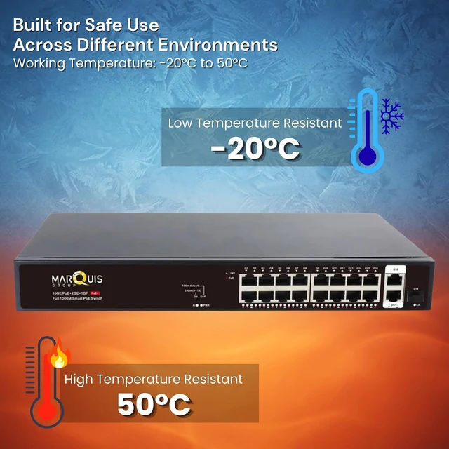 Alt view image 7 of 7 - Marquis 16 Port Full Gigabit PoE Switch with 2 *Gigabit RJ45 Ports, Unmanaged Plug and Play, High Power Total Budget 300W, 802.3af/at Compliant, Fanless & Slience, Metal Housing, Rack Mount