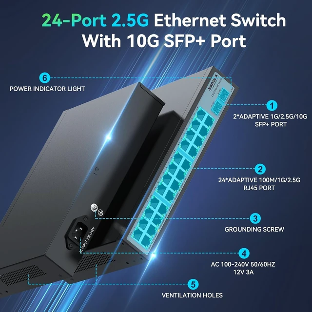 Alt view image 5 of 7 - SODOLA 2.5Gb Switch, 24-Port 2.5GBASE-T Unmanaged Switch with 2× 10G SFP+