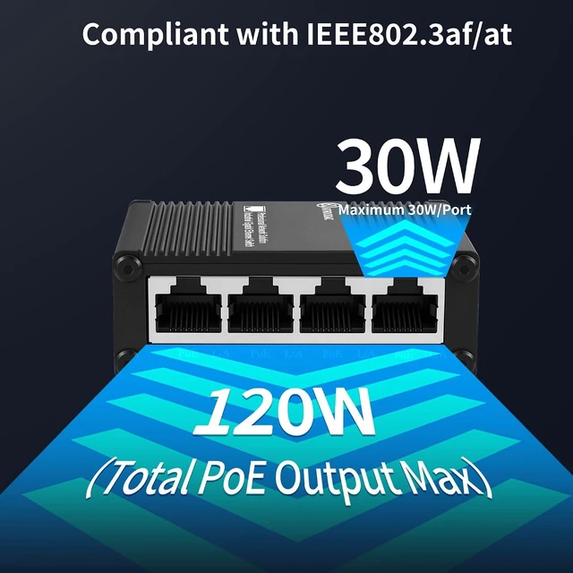Alt view image 4 of 7 - 5-Port Gigabit PoE+ Switch, Ethernet Switch 4 PoE+ @120W, 1 Uplink
