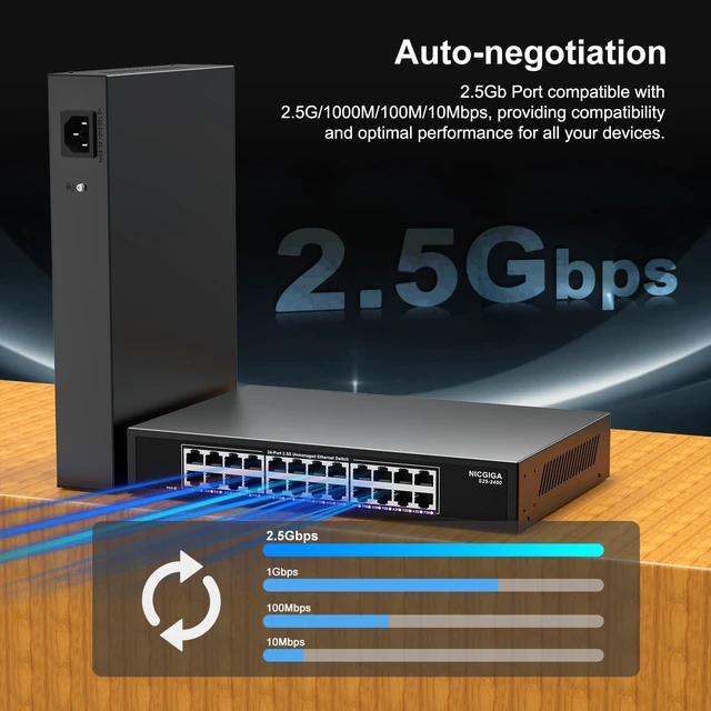 Alt view image 5 of 7 - 24 Port 2.5Gb Ethernet Switch Unmanaged, NICGIGA 24 Port 2.5G Network Switch, Plug & Play, Desktop or 19-inch Rack Mount, Fanless Metal Design.
