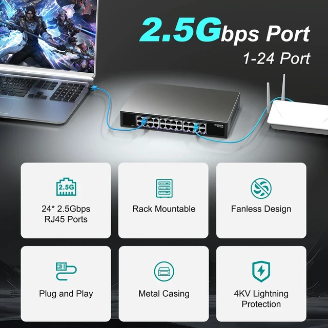 Alt view image 3 of 7 - 24 Port 2.5Gb Ethernet Switch Unmanaged, NICGIGA 24 Port 2.5G Network Switch, Plug & Play, Desktop or 19-inch Rack Mount, Fanless Metal Design.