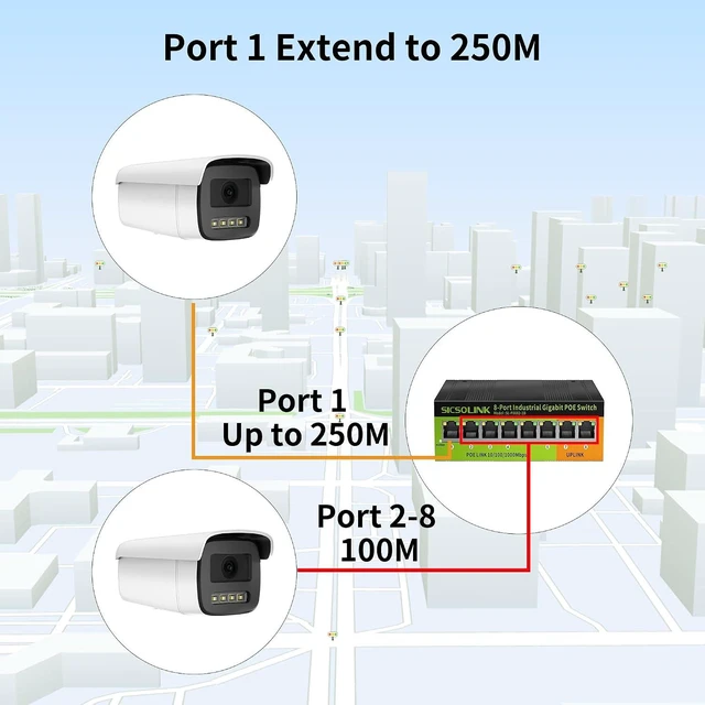 Alt view image 5 of 7 - Industrial 8-Port Gigabit PoE+ Switch, Dual Power, DIN-Rail Mount