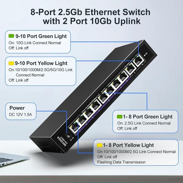 Alt view image 2 of 7 - 10Gbe Ethernet Switch Unmanaged with 2 x 10Gb RJ45 Ports + 8 x 2.5Gb Base-T Ports, Desktop/Wall Mount NICGIGA 10 Port 10Gbps Network Switch for Wireless AP, NAS, PC