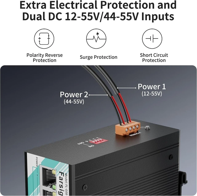 Alt view image 4 of 7 - 8 Port Industrial Gigabit PoE+ DIN-Rail Ethernet Switch, Plug & Play, 16Gbps Switching Capacity, IP40 Unmanaged DIN Rail Switch for IP Cameras, VoIP Systems and More