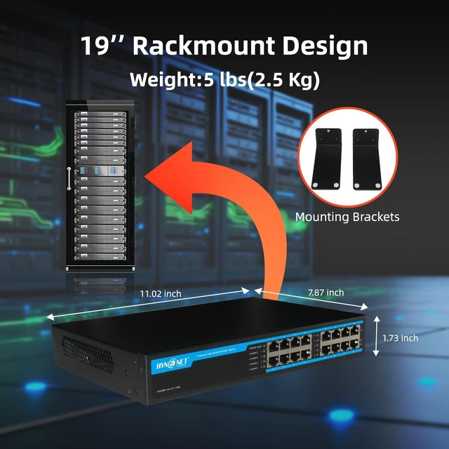 Alt view image 6 of 7 - 8 Port 802.3at 10G PoE+ Injector, 8 Port 30W PoE+@150W, 1G/2.5G/5G/10Gbps PoE+ Midspan(Model:PE908R-10G-AT-150W)