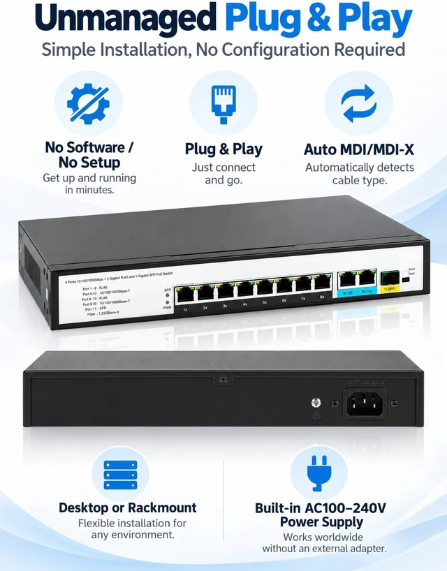Alt view image 7 of 7 - 8 Port Gigabit PoE+ Switch, 30W per Port IEEE 802.3af/at, 2 Gigabit Uplink RJ45 + 1 SFP Port, 250m Long Range Extend Mode, Unmanaged Plug and Play PoE Switch for IP Cameras, Wireless AP, VoIP