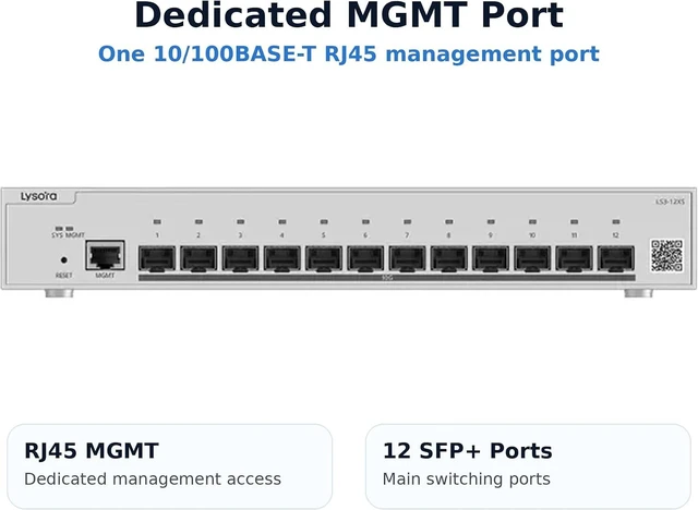 Alt view image 7 of 7 - LS3-12XS 12-Port SFP+ Layer 3 Managed Switch