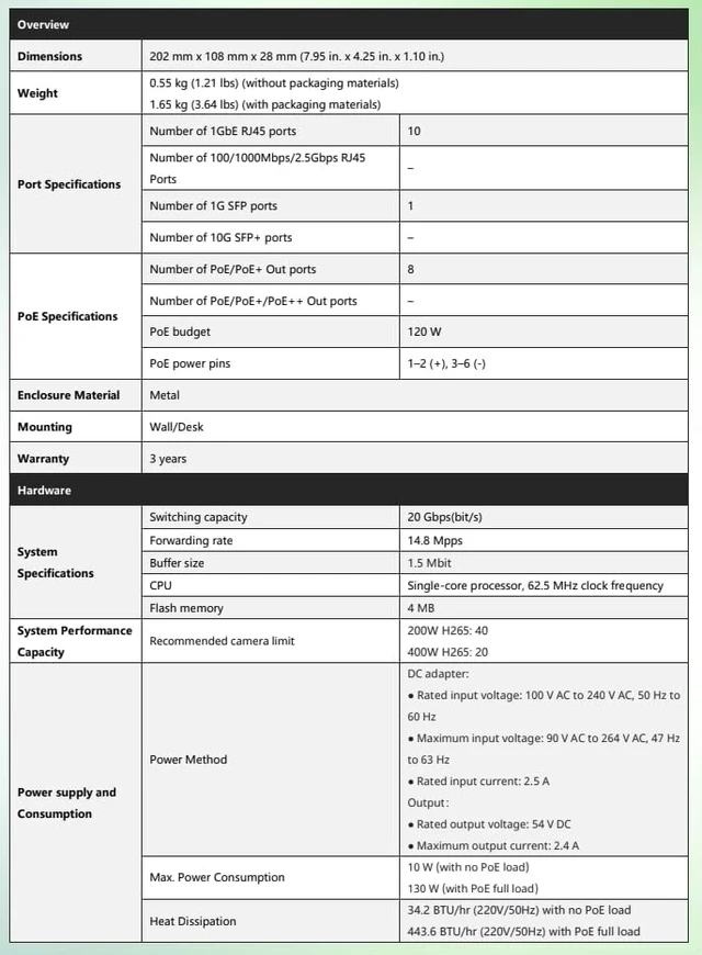 Alt view image 3 of 5 - Lysora LCS-8GS-P 8-Port Gigabit Cloud Managed PoE Switch with Combo SFP Uplink